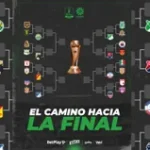 Quedó definido el cuadro de la Copa BetPlay 2026: así serán los cruces de octavos de final